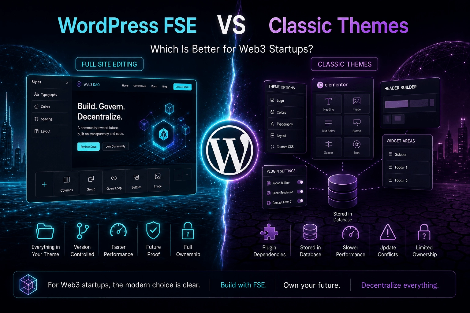 WordPress FSE vs Classic Themes for Web3 Startups