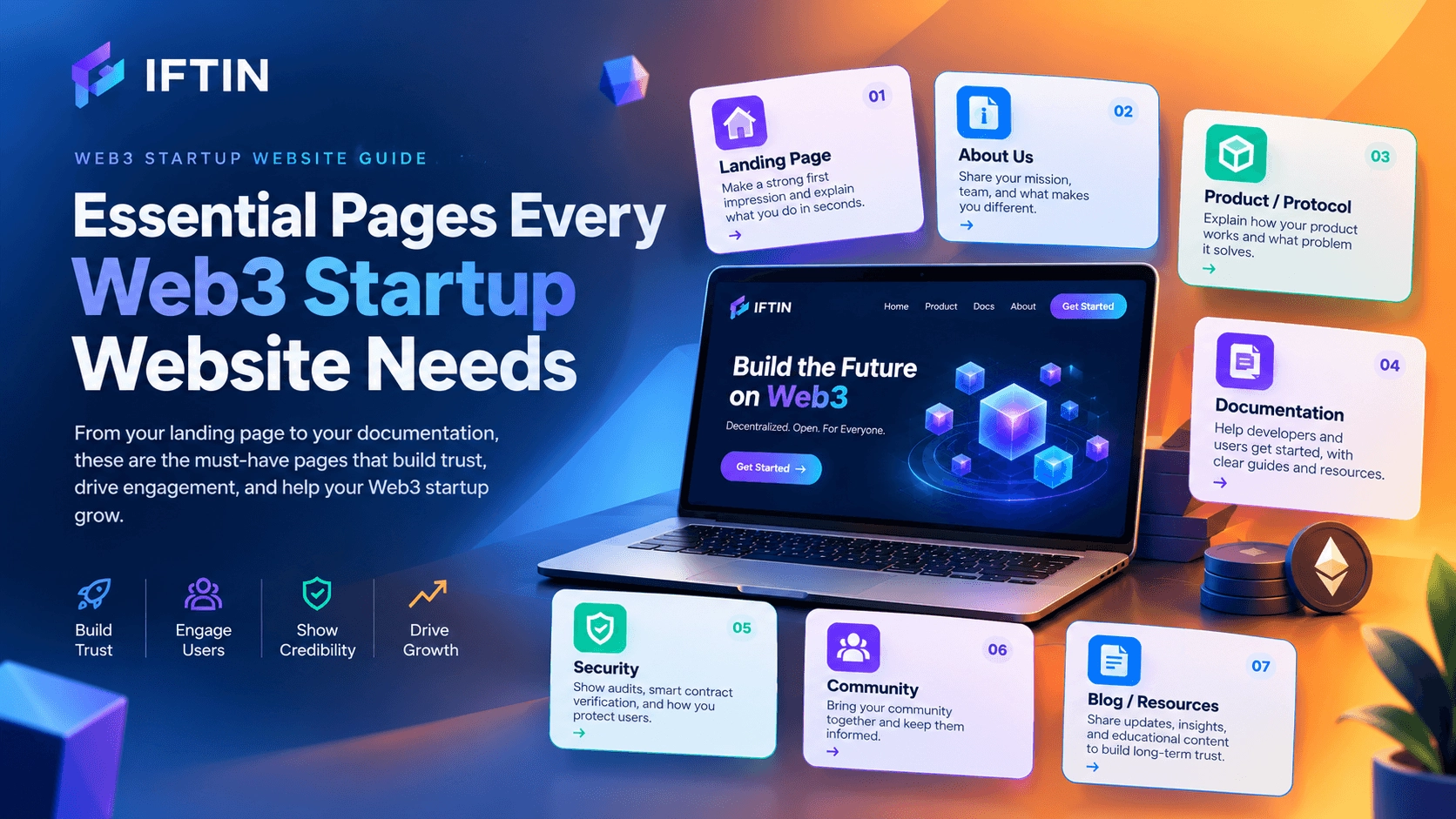 Essential Pages Every Web3 Startup Website Needs