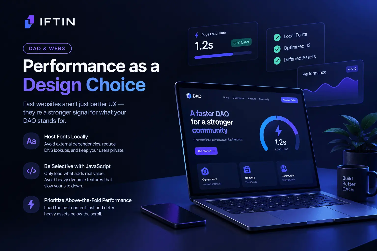 Performance-as-a-Design-Choice.webp