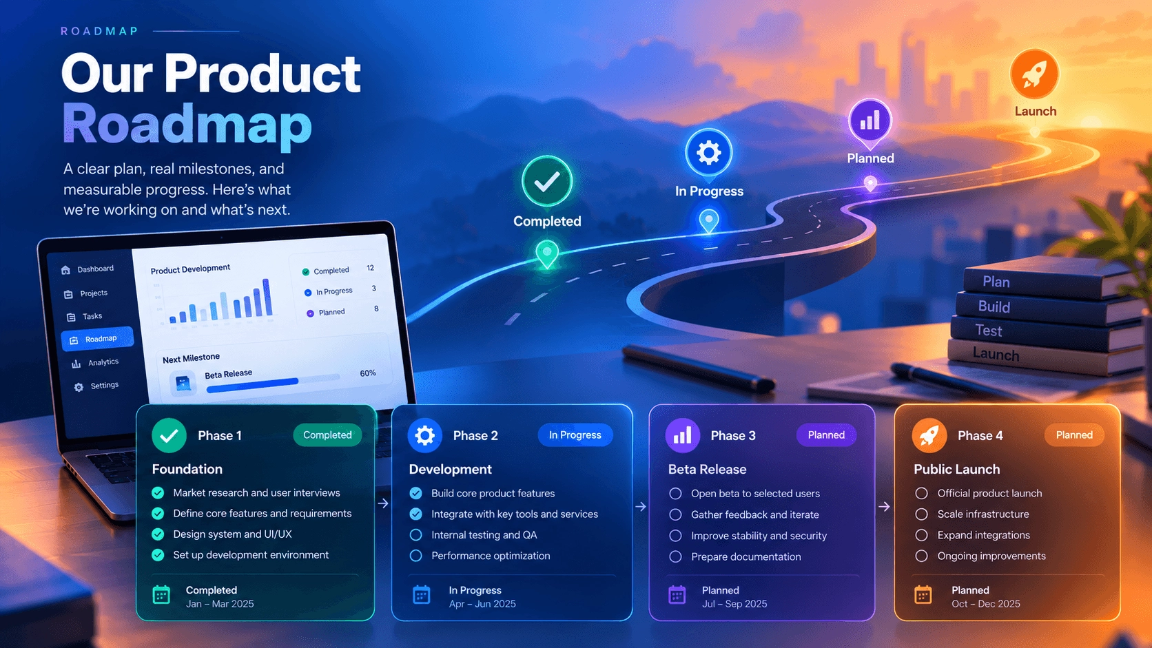 Roadmap-blog.webp