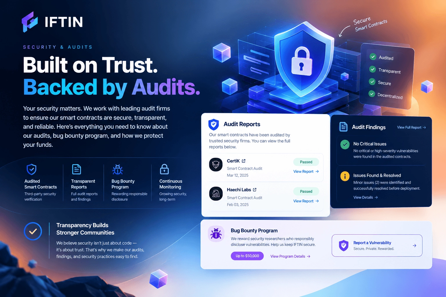 Security-and-Audits.webp