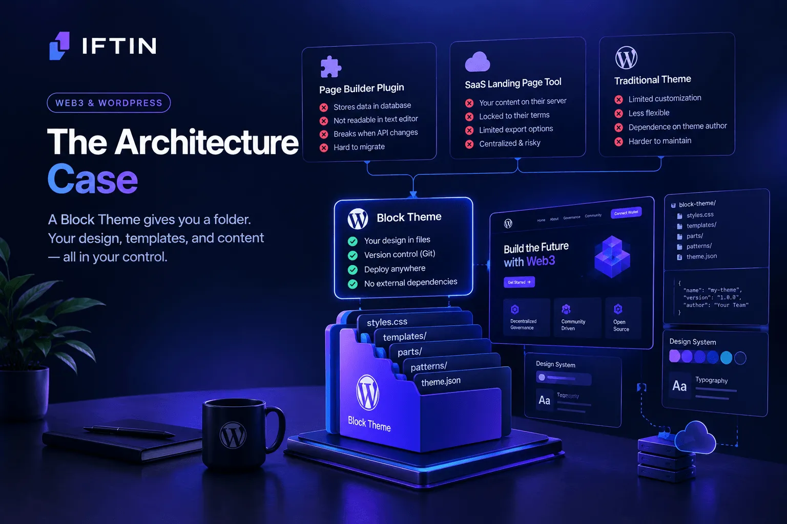 The-Architecture-Case.webp
