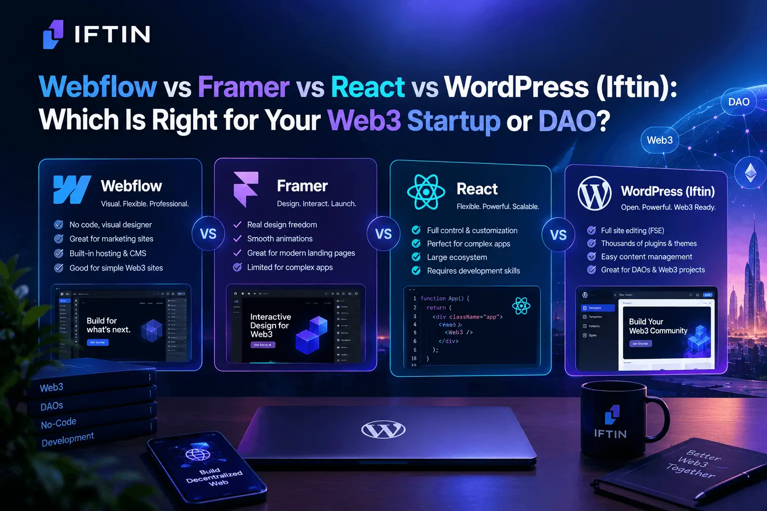 Web3 website builder comparison comparing Webflow, Framer, React, and WordPress Block Themes for DAOs